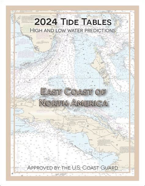 2024 Tidal Current Tables East Coast Of North America Prostar 2024 Tidal Current Tables East Coast Of North America Prostar