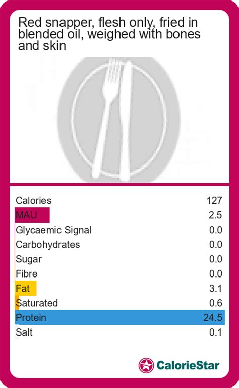 Calories And Ingredients In Red Snapper Flesh Only Fried In Blended Oil Calories And Ingredients In Red Snapper Flesh Only Fried In Blended Oil