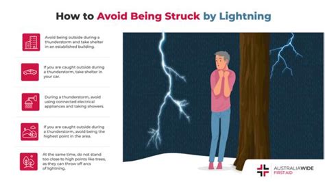 5 Ways Heat Lightning Strikes