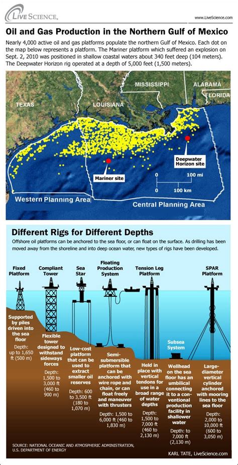 Map Of Oil Rigs In The Gulf Of Mexico Oil Rig Gulf Of Mexico Map Of Oil Rigs In The Gulf Of Mexico Oil Rig Gulf Of Mexico