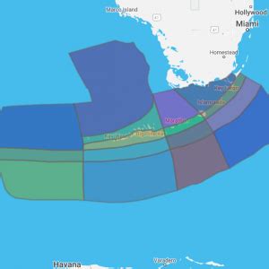 5 Marine Forecast Tips