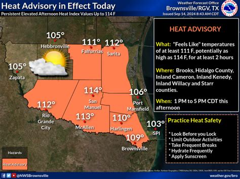 South Padre Island Weather Forecasts Hurricane Information Beach South Padre Island Weather Forecasts Hurricane Information Beach