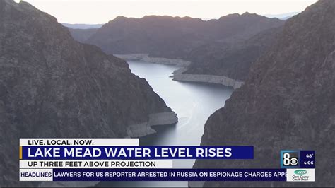 5 Ways Spirit Lake Water Level Changes