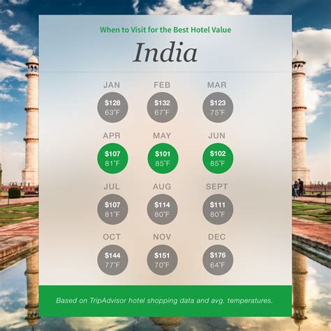 Travel Articles Travel Tips Insights Inspiration From Tripadvisor Travel Articles Travel Tips Insights Inspiration From Tripadvisor